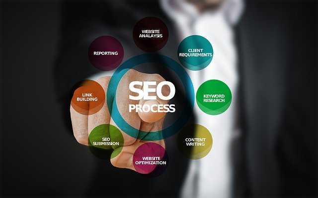 What is an SEO